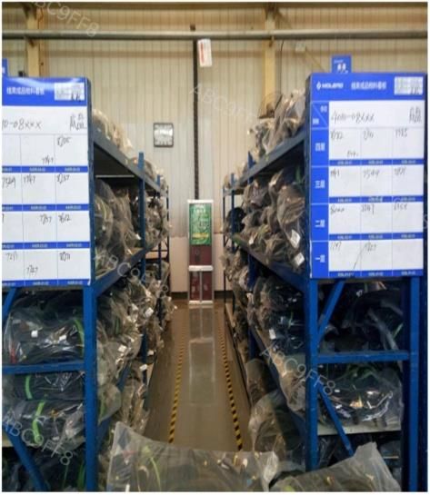 基于工業(yè)工程原理的汽車配件廠成品物料庫存優(yōu)化研究